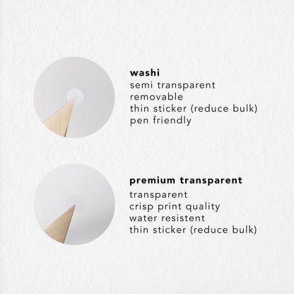 Tasks stickers are available in Washi or Premium Transparent finish