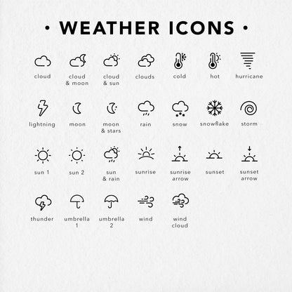 Weather icons stickers to customise your planners and bullet journals